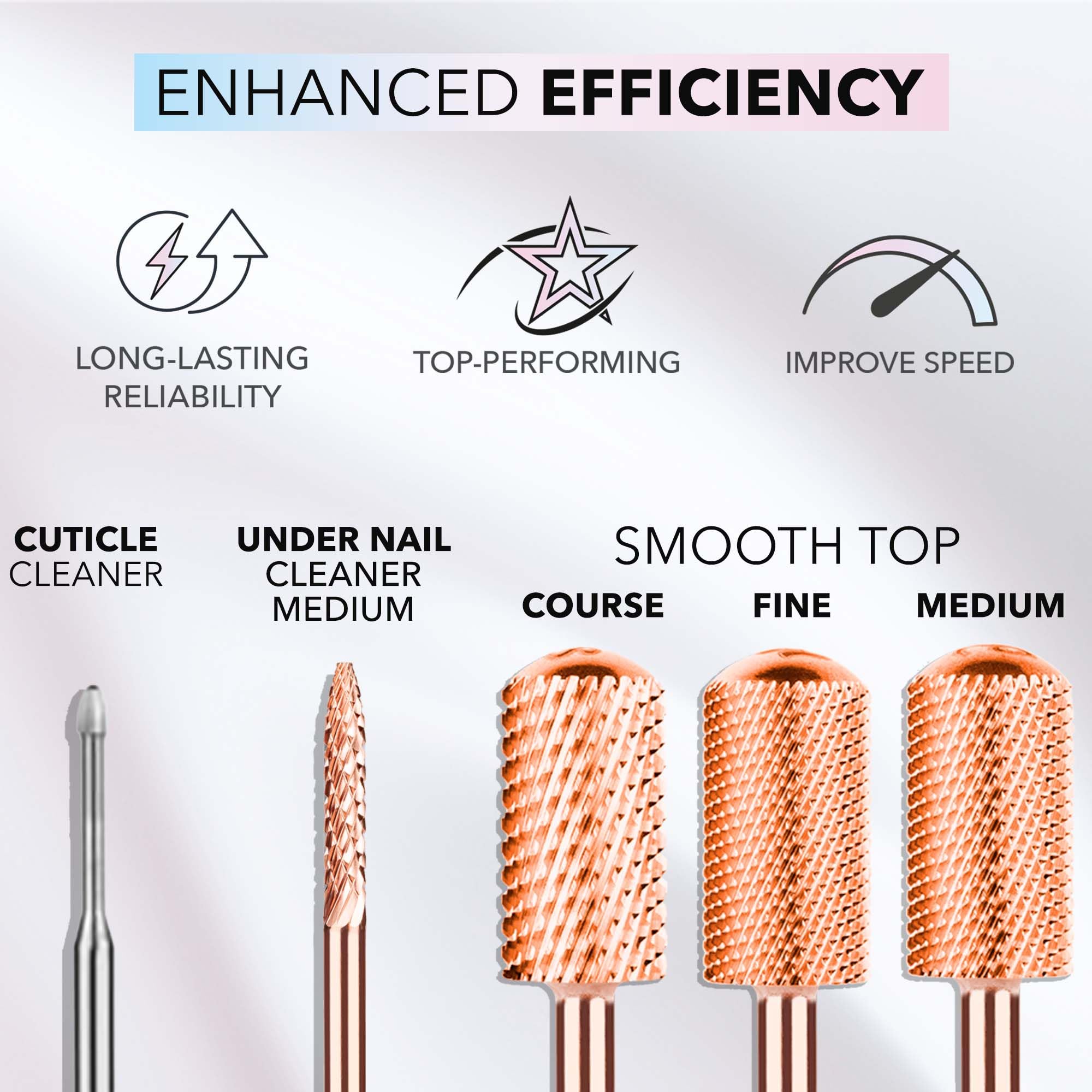 Kiara Sky Large Barrel Fine Drill Bit | Carbide Bit with an X-Cut Design | for Beyond Pro Drill | Rose Gold - Image 4