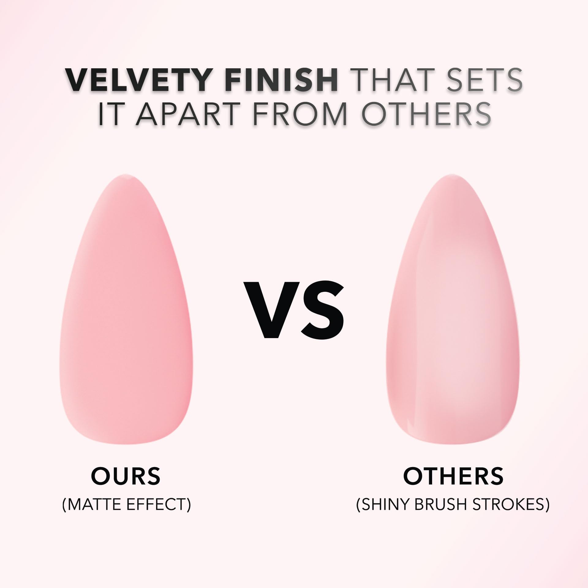 Kiara Sky Professional Nails LED UV Soak Off Velvet Matte Gel Top Coat - Image 4
