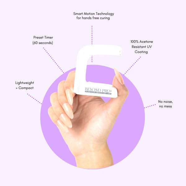 KIARA SKY Professional Nails *New* Beyond Pro Flash Cure Sensor Mini LED Lamp - Image 3