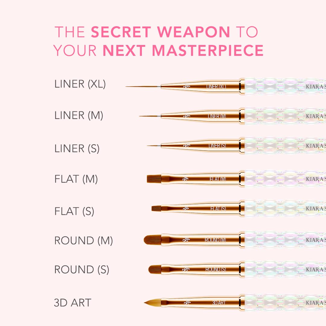 Kiara Sky Professional Nails *NEW* Complete Nail Art Brush Collection for Gel & Nail Art - Acetone Resistant 100% Kolinsky Brush - Image 6