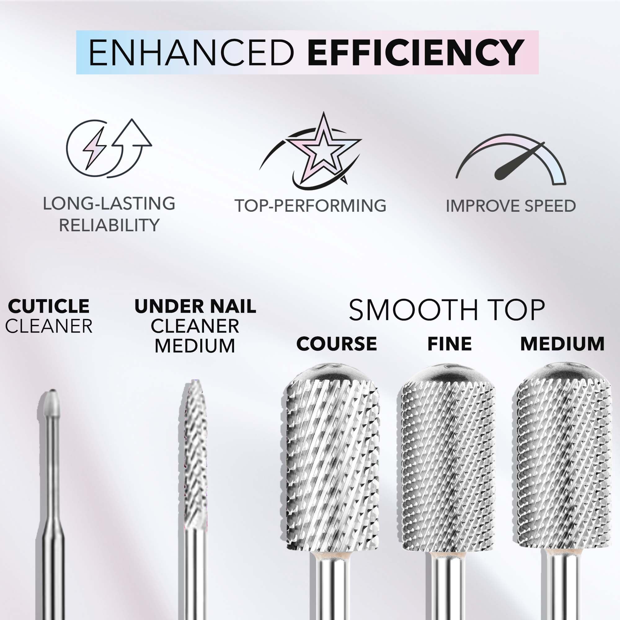 Kiara Sky Professional Nails Stainless Steel Universal Drill Bits for e-file Nail Drill (Crystal Mandrel Bit) - Image 4